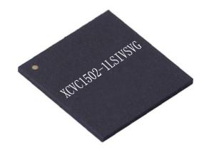 China 1.5M Logic Cells XCVC1502-1LSIVSVG Dual Core Field Programmable Gate Array 256KB BGA wholesale