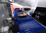 Real Time Visual Inspection System Solutions For Both Web And Sheetfed