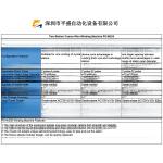 3-axis Control PS-W205D Fan Stator Winding Machine with 0.5-0.7 Mpa Source