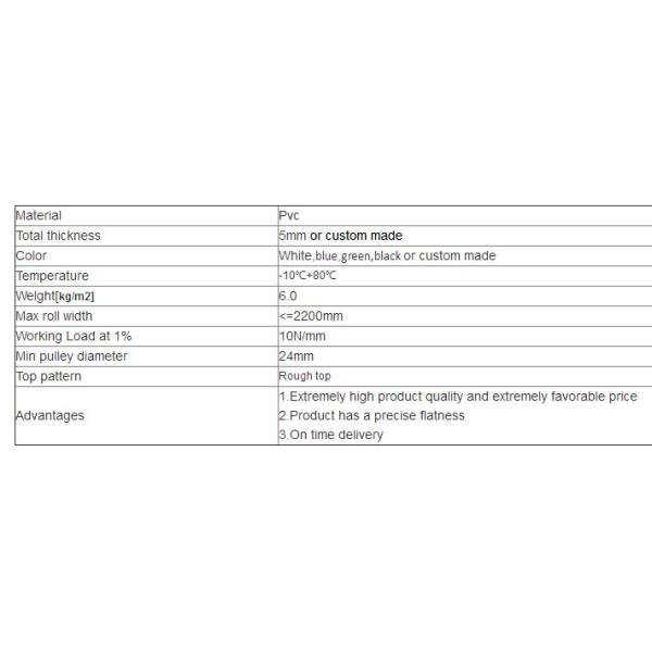 Polyester Spiral Press Filter Dryer Fabric Conveyor Belt Custom Thickness