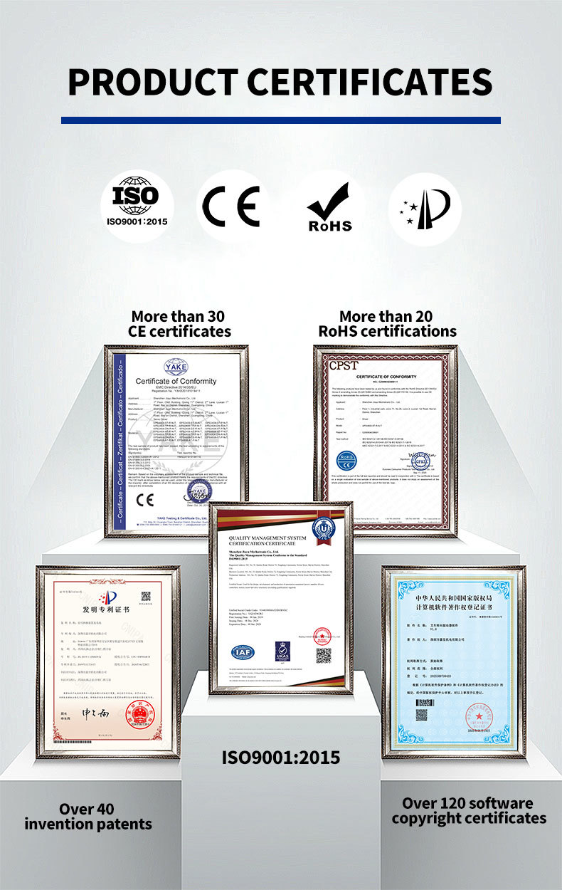 0.5 ton to 10 ton DC 48V to 80V CANopen servo motor controller for electric forklifts