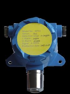 China One Replay Output Fixed Gas Monitors , Ammonia Gas Detector Continuous Operation wholesale