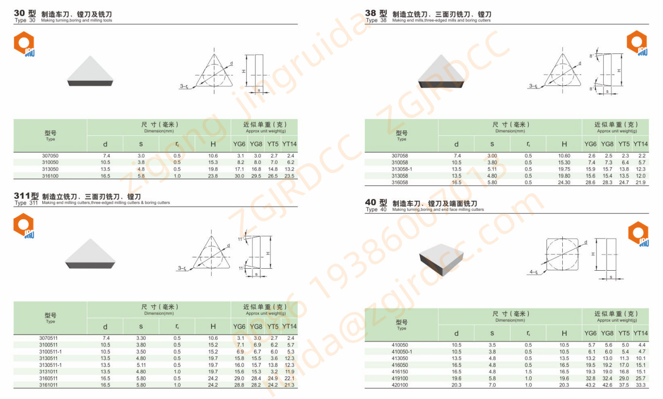 China TPKN2204 Tungsten Carbide Turning Inserts For Tcmt Scmt Machine on sale China TPKN2204 Tungsten Carbide Turning Inserts For Tcmt Scmt Machine on sale