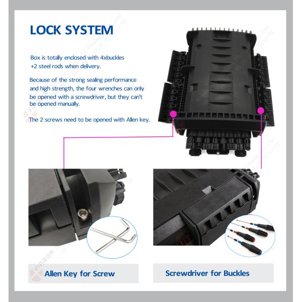 FTTH Drop Cable 16 Ports Fiber Optic Cable Joint Box, Fiber Optic Junction Box Enclosure