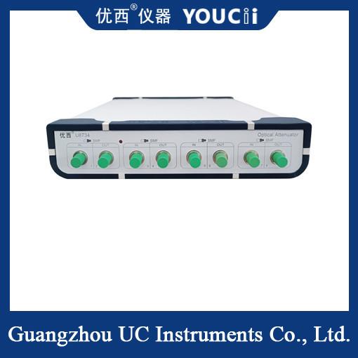 Parallel Data Measurement With 4/8 Channel Optically Controlled Optical