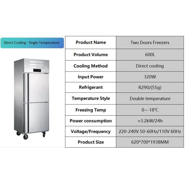 Single Compressor Commercial Fridge Freezer Single Temperature Direct Cooling