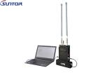 MIMO Radios COFDM Transmitter Adjustable Bandwidth Optimized For Applications