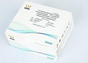 NT-ProBNP Cardiac Testing Kit High Accuracy FIA POCT For Heart Failure Detection