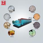 Professional Spiral Classifier Machine Mining Screw Ore Benefication Custom