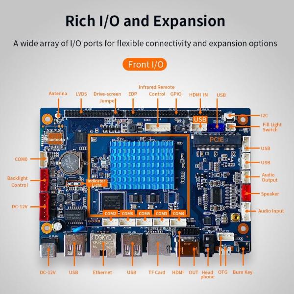 Quality 135mmx 93mm K-2 Smart Vending Machine K-2 Board Rockchip RK3368 octa-core ARM A53 CPU for sale