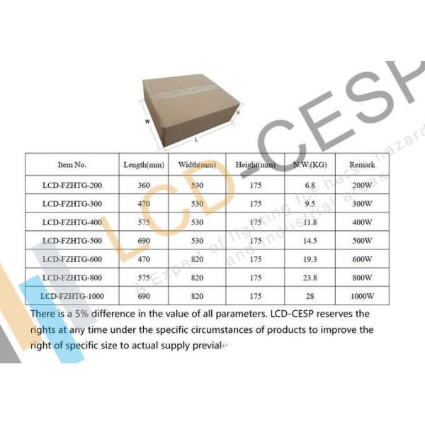 Extruded Aluminium 6063 IP66 Purpose area marine navigation lights 200W Light 3