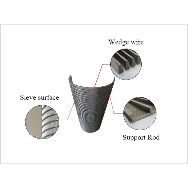 Static Stainless Steel Wedge Wire Screen Parabolic filter Sieve Bend Screen