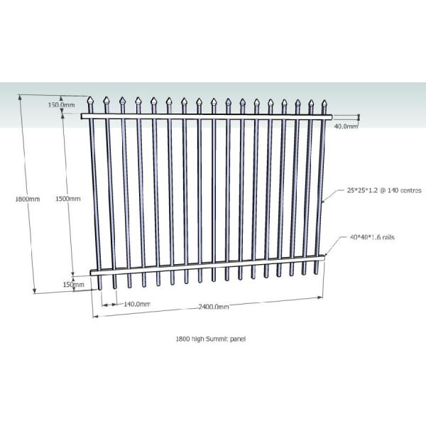security fencing for sale Hercules Security Fencing