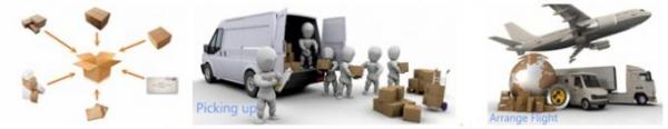 Air freight services from China to LONDON,logistics service from China