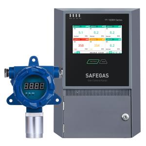 China ATEX Certified YT-95H-HF Gas Detector Wall Mounted Type With Alarm And Relay on sale