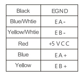 NEMA23 57mm 2phase closed loop stepper motor
