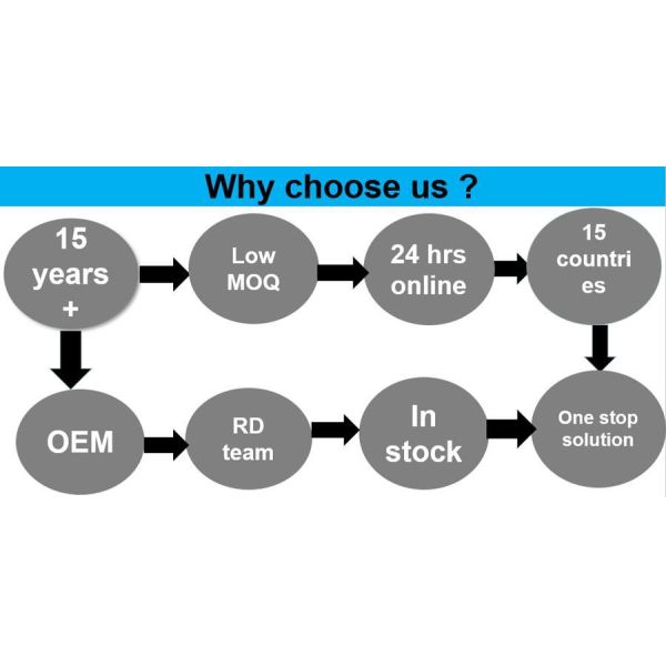 100ml 120ml 150ml Medicine Plastic Bottle Pet Cough syrup Bottle Plastic Cough Syrup Liquid Round Bottle with Screw Cap