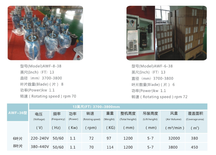 Good Performance HVLS Ceiling Fan , AWF38 High Volume Low Velocity Ceiling Fans