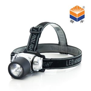 China Light Rechargeable Headlight Highh Power usb wholesale