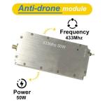 433MHz 50W Customized Portable RF Power Amplifier Module with RS485 Communicatio