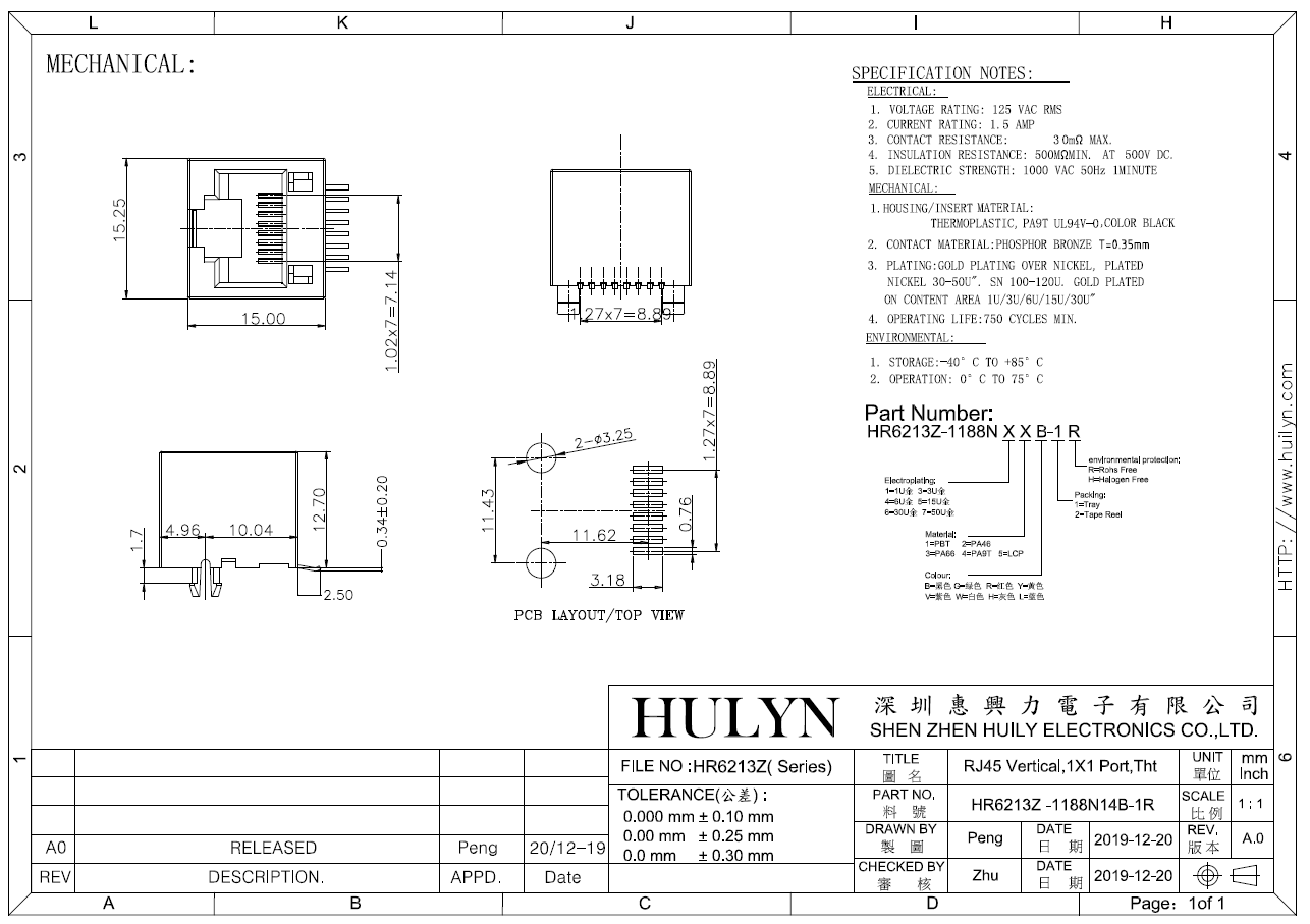 RJ45 Modular Jack,Shielded,SMT RJ45Jack,Miniature RJ45 connector Molex 95503-6891