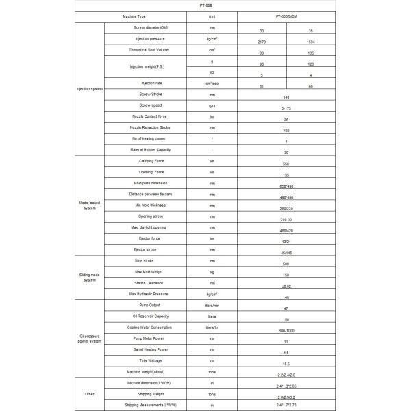 VERTICAL MINI Automatic Servo Plastic Injection Molding Machine Make 55ton Toothpick