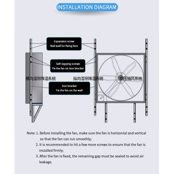 New product silent attic exhaust blower ventilation poultry farm fan industrial 36 42 48 54 " Inch 900 1060 1220 1380 mm Factory Greenhouse Poultry Farm Chicken House Ventilation Exhaust Fan