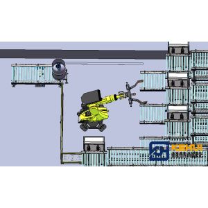 Cleaning Robotic Process Automation Solutions For Lithium Hexafluorophosphate