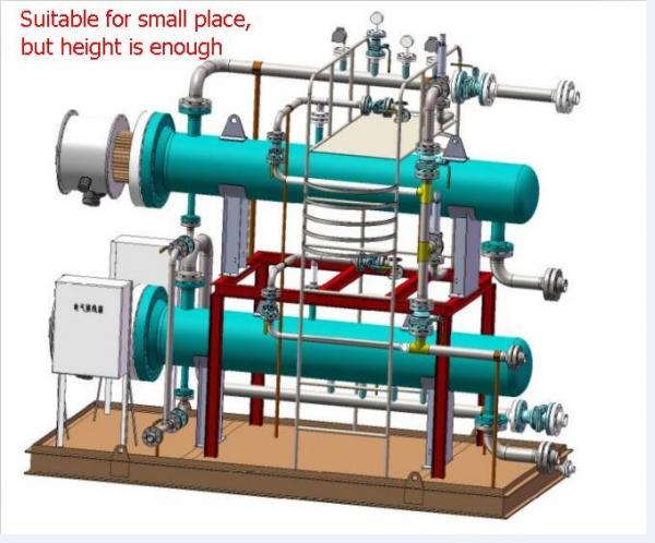 Industrial Hot Water Boiler Wooden Box Packing With Internal Control System