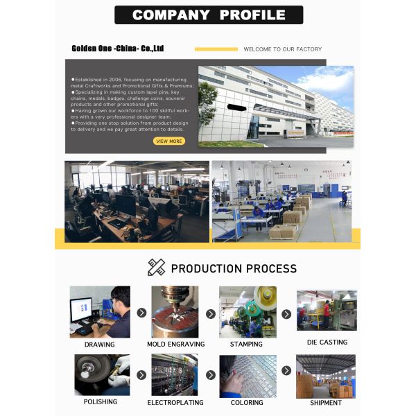 Hot Sale Custom Freemason Style Metal Stamping Die Printed Badge Flag Enamel Masonic Lapel Pins For Souvenir