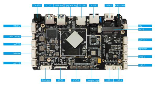 RK3566 PCBA Android Embedded Board With WIFI BT LAN 4G POE Android Development