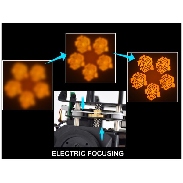 480W 3in1 Gobo Beam Moving Head DJ Disco RGBW Stage Lights for Dynamic Stage Effects