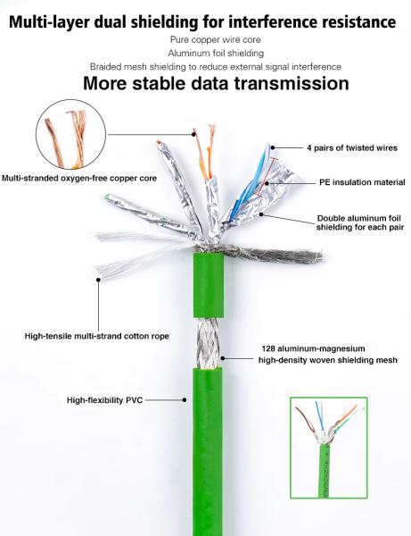 Quality RJ45 Connector With Extended Temperature Range And Low Contact Resistance for sale