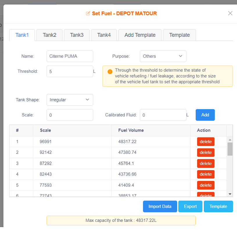 RS232 / RS485 / 0 - 5V Ultrasonic Fuel Level Sensor 9 - 36V KUM2500A