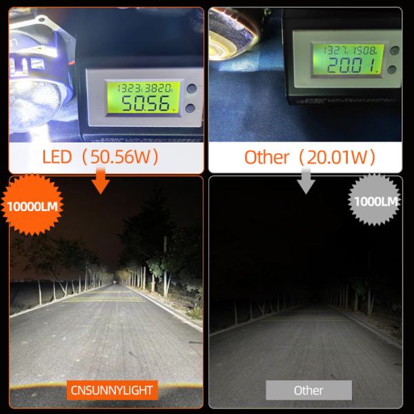 Headlight Led Car Light LED car lightLED headlightCar light brandBright LED LED lighting queendom