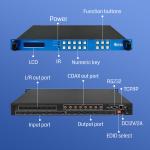 2X2 2X3 8 Input 8 Output HDMI Matrix Switcher 4K60 HDMI Video Matrix Switch