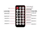 Remote Control RGB Programmable Display , Shop Window Advertising LED Soft