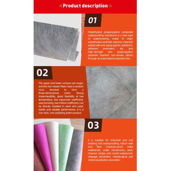 Polyethylene Compound Waterproofing Underlayment Material for Underground Applications
