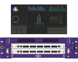China Netinsight Analytics Network Packet Broker Data Capture and Distribution Visibility Mangement wholesale