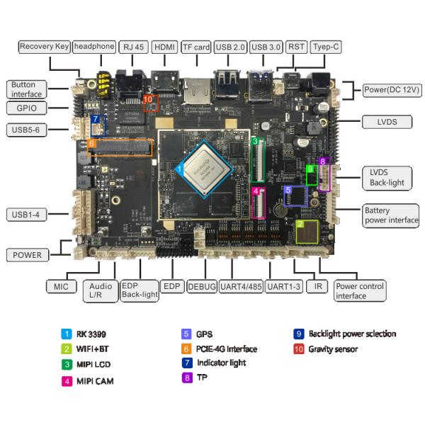 Quality Android 7.1 PCB Motherboard Ultra HD Display Module For Mobile Payment for sale