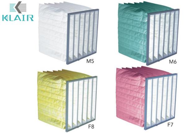 Quality Particulate Dust Filter Bag , 1 Micron Filter Bag In Ahu Air Handling Unit for sale