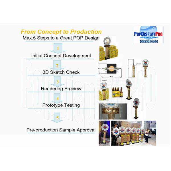 Shelf-convertable Instore Floor Standing Cardboard Shelf Displays for Confection Food