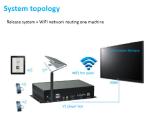 Edge Computing HD Media Player Box Rockchip RK3588 AIot 8K Double Ethernet