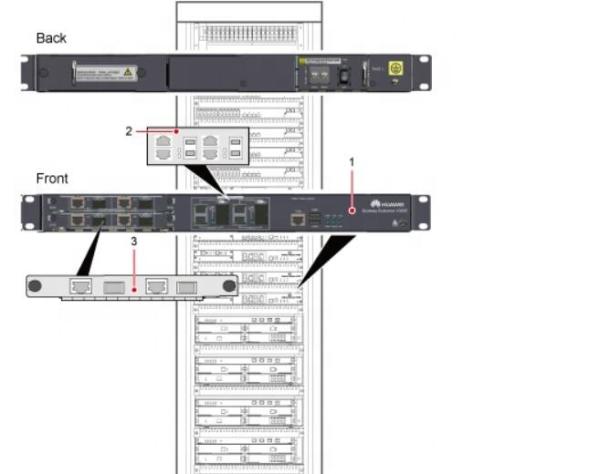CSC3300 Host 0235G053 FW4M1E2GFF U2 standard configuration 4GE direct current