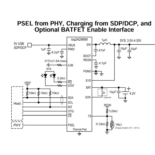 BQ24296MRGER 2A Single-Cell Li-Ion Charger with 3.9V-6.2V Input I2C Control Thermal Regulation 20V OVP and 3mm×3mm QFN Package