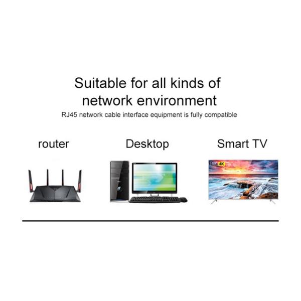 Cat6 RJ45 Ethernet Patch Gigabit network lan round cable Cable for Fast Network