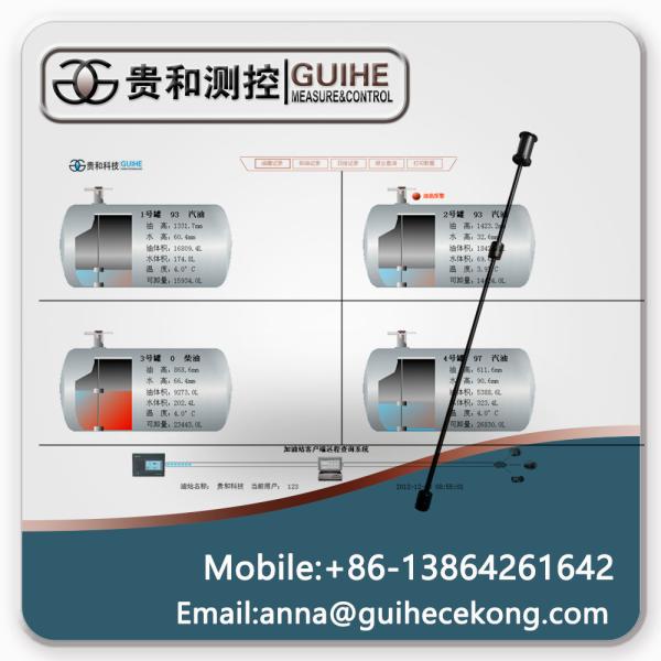 Quality Explosion proof magnetostrictive diesel fuel liquid level sensor/transducer/gauge/meter/transmitter for sale