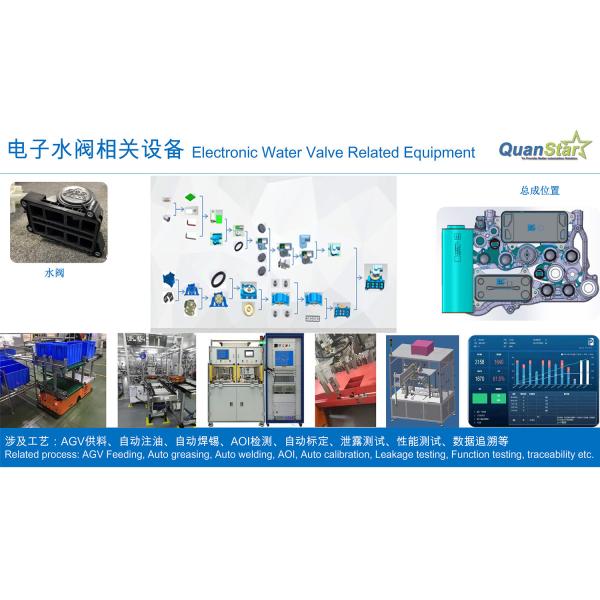 Electronic Water Valve Automated Production Equipment Assembly System 380V/220V