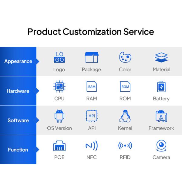 Android 6.0 Reception Digital Signage
