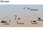 Robust Ethernet Wireless COFDM Transmitter Multi Link IP MESH Communication